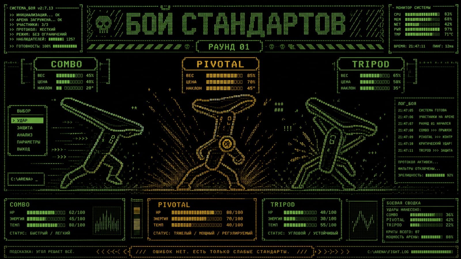 Pivotal, Combo и Tripod седла BMX в TUI ASCII-стиле